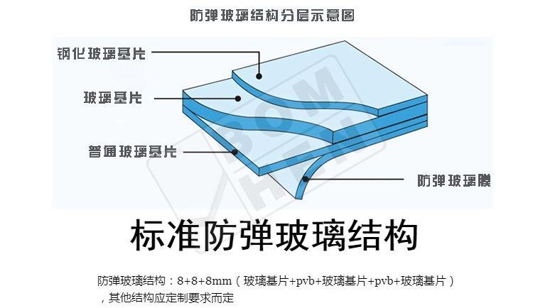 防弹玻璃安全性能定制强，珠海夹胶防弹玻璃定制厂家